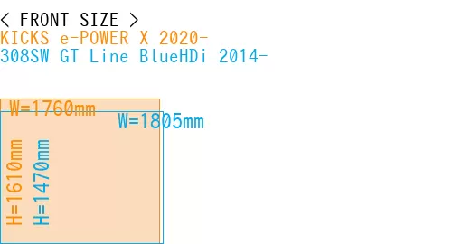 #KICKS e-POWER X 2020- + 308SW GT Line BlueHDi 2014-